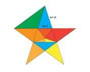 Five Pointed Star Reference Shapes Featured